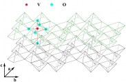 v2o531